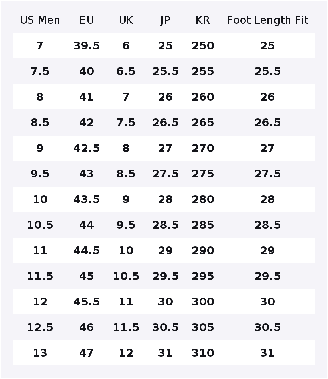 รองเท้าลำลองผู้ชาย Skechers รุ - Men'S Shoes Increase Height บทวิจารณ์และราคา